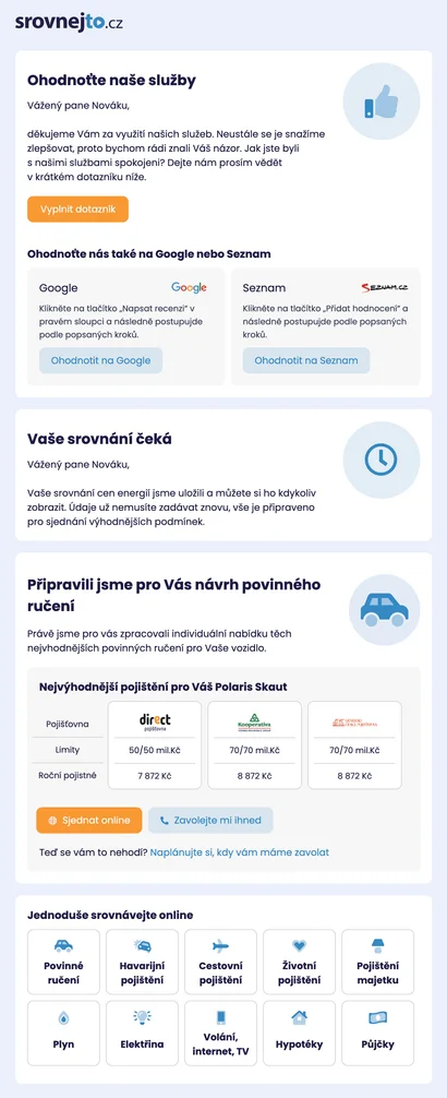 E-mailová kampaň s prosbou o ohodnocení služby a získání reference zákazníků“